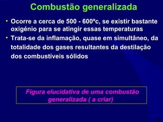 70
• Ocorre a cerca de 500 - 600ºc, se existir bastante
oxigénio para se atingir essas temperaturas
• Trata-se da inflamação, quase em simultâneo, da
totalidade dos gases resultantes da destilação
dos combustíveis sólidos
Figura elucidativa de uma combustão
generalizada ( a criar)
Figura elucidativa de uma combustão
generalizada ( a criar)
Combustão generalizada
 