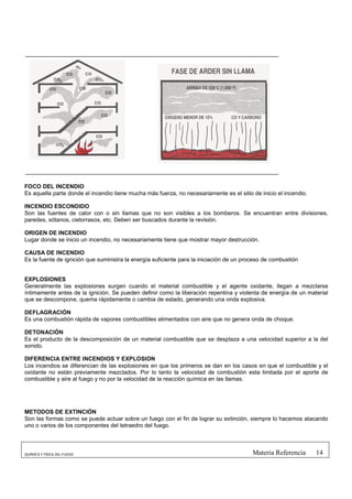 FOCO DEL INCENDIO
Es aquella parte donde el incendio tiene mucha más fuerza, no necesariamente es el sitio de inicio el incendio.

INCENDIO ESCONDIDO
Son las fuentes de calor con o sin llamas que no son visibles a los bomberos. Se encuentran entre divisiones,
paredes, sótanos, cielorrasos, etc. Deben ser buscados durante la revisión.

ORIGEN DE INCENDIO
Lugar donde se inicio un incendio, no necesariamente tiene que mostrar mayor destrucción.

CAUSA DE INCENDIO
Es la fuente de ignición que suministra la energía suficiente para la iniciación de un proceso de combustión


EXPLOSIONES
Generalmente las explosiones surgen cuando el material combustible y el agente oxidante, llegan a mezclarse
íntimamente antes de la ignición. Se pueden definir como la liberación repentina y violenta de energía de un material
que se descompone, quema rápidamente o cambia de estado, generando una onda explosiva.

DEFLAGRACIÓN
Es una combustión rápida de vapores combustibles alimentados con aire que no genera onda de choque.

DETONACIÓN
Es el producto de la descomposición de un material combustible que se desplaza a una velocidad superior a la del
sonido.

DIFERENCIA ENTRE INCENDIOS Y EXPLOSION
Los incendios se diferencian de las explosiones en que los primeros se dan en los casos en que el combustible y el
oxidante no están previamente mezclados. Por lo tanto la velocidad de combustión esta limitada por el aporte de
combustible y aire al fuego y no por la velocidad de la reacción química en las llamas.




METODOS DE EXTINCIÓN
Son las formas como se puede actuar sobre un fuego con el fin de lograr su extinción, siempre lo hacemos atacando
uno o varios de los componentes del tetraedro del fuego.



QUÍMICA Y FÍSICA DEL FUEGO                                                                Materia Referencia      14
 