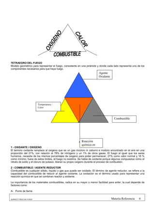 TETRAEDRO DEL FUEGO
Modelo geométrico para representar el fuego, consistente en una pirámide y donde cada lado representa uno de los
componentes necesarios para que haya fuego.
                                                                            Agente
                                                                            Oxidante




                             Temperatura /
                             Calor



                                                                                         Combustible




                                                             Reacción
                                                             química en
1 - OXIDANTE / OXIGENO                                       cadena
El termino oxidante remplaza al oxigeno que es un gas incoloro in zaborro e inodoro encontrado en el aire en una
proporción del 21%, con relación al 78% de nitrógeno y un 1% de otros gases. El fuego al igual que los seres
humanos, necesita de los mismos porcentajes de oxigeno para poder permanecer, 21% como valor normal y 16 %
como mínimo, fuera de estos limites, el fuego no existiría. Se habla de oxidante porque algunos compuestos como el
nitrato de sodio y el cloruro de potasio, liberan su propio oxigeno durante el proceso de combustión.

2 - COMBUSTIBLE / AGENTE REDUCTOR
Combustible es cualquier sólido, líquido o gas que puede ser oxidado. El término de agente reductor, se refiere a la
capacidad del combustible de reducir al agente oxidante. La oxidación es el término usado para representar una
reacción química en que se combinan reactor y oxidante.

La importancia de los materiales combustibles, radica en su mayor o menor facilidad para arder, la cual depende de
factores como:

A- Punto de llama


QUÍMICA Y FÍSICA DEL FUEGO                                                             Materia Referencia      6
 