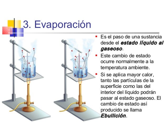 Quimica fundamentos (1)