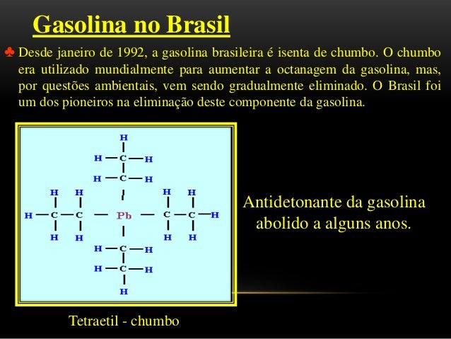 Gasolina Quimica Organica
