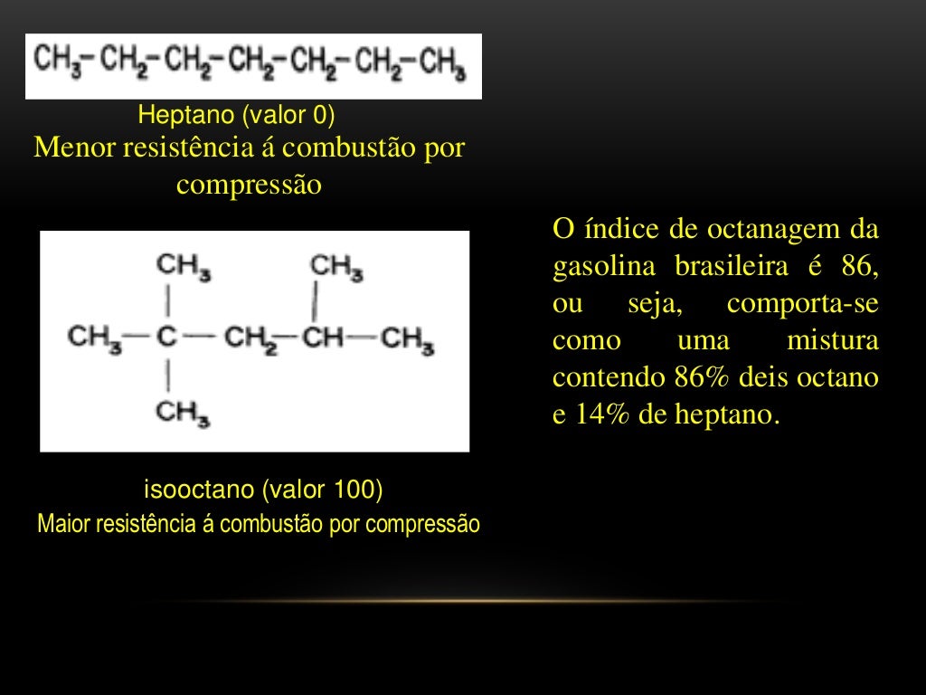 Gasolina - Química Orgânica