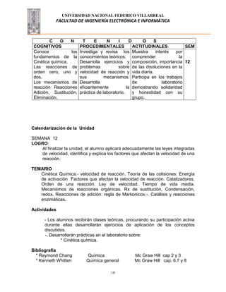 UNIVERSIDAD NACIONAL FEDERICO VILLARREAL
FACULTAD DE INGENIERÍA ELECTRÓNICA E INFORMÁTICA
10
C O N T E N I D O S
COGNITIVOS PROCEDIMENTALES ACTITUDINALES SEM
Conoce los
fundamentos de la
Cinética química,
Las reacciones de
orden cero, uno y
dos.
Los mecanismos de
reacción: Reacciones
Adición, Sustitución,
Eliminación.
Investiga y revisa los
conocimientos teóricos.
Desarrolla ejercicios y
problemas sobre
velocidad de reacción y
sus mecanismos.
Desarrolla
eficientemente la
práctica de laboratorio.
Muestra interés por
comprender la
composición, importancia
de las disoluciones en la
vida diaria.
Participa en los trabajos
de laboratorio
demostrando solidaridad
y honestidad con su
grupo.
12
Calendarización de la Unidad
SEMANA 12
LOGRO:
Al finalizar la unidad, el alumno aplicará adecuadamente las leyes integradas
de velocidad, identifica y explica los factores que afectan la velocidad de una
reacción.
TEMARIO
Cinética Química.- velocidad de reacción. Teoría de las colisiones: Energía
de activación Factores que afectan la velocidad de reacción. Catalizadores.
Orden de una reacción. Ley de velocidad. Tiempo de vida media.
Mecanismos de reacciones orgánicas. Rx de sustitución, Condensación,
redox. Reacciones de adición: regla de Markonicov.-. Catálisis y reacciones
enzimáticas.
Actividades
- Los alumnos recibirán clases teóricas, procurando su participación activa
durante ellas desarrollarán ejercicios de aplicación de los conceptos
discutidos.
-. Desarrollarán prácticas en el laboratorio sobre:
* Cinética química.
Bibliografía
* Raymond Chang Química Mc Graw Hill cap 2 y 3
* Kenneth Whitten Química general Mc Graw Hill cap. 6,7 y 8
 