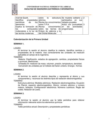 UNIVERSIDAD NACIONAL FEDERICO VILLARREAL
FACULTAD DE INGENIERÍA ELECTRÓNICA E INFORMÁTICA
3
nivel de Quark.
Identifica propiedades
periódicas de los
elementos
Explica la formación de
los compuestos
moleculares a la luz de
las teorías modernas.
sobre la estructura
atómica.
Revisa los conocimientos
sobre T:P:A.
Revisa conocimientos
sobre las teorías de
Enlace de valencia y la
del Orbital Molecular.
Se muestra solidario y
participativo en sus
trabajos grupales.
Actúa con puntualidad
en las actividades
programadas.
2
3
Calendarización de la Primera Unidad
SEMANA 1.
LOGRO
Al terminar la sesión el alumno clasifica la materia, identifica cambios y
propiedades de la materia. Usa correctamente las unidades de medición
aplicables al campo de la ingeniería.
TEMARIO
Materia: Clasificación, estados de agregación, cambios, propiedades físicas
y químicas. Mediciones.
Unidades SI: medición de masa, volumen, presión, temperatura, densidad.
Conversión de unidades por el método del factor unitario. Energía : formas
SEMANA 2.
LOGRO
Al terminar la sesión el alumno describe y representa al átomo y sus
componentes y reconoce los distintos tipos de radiación electromagnética.
TEMARIO
Estructura atómica: Modelos atómicos. Radiación electromagnética. Ecuación
de Planck, espectro electromagnético. Átomo: número atómico y número
másico. Isótopos. Configuración electrónica. Números cuánticos. Regla del
octeto. Notación de Lewis.
SEMANA 3.
LOGRO
Al terminar la sesión el alumno usa la tabla periódica para obtener
información relevante sobre los elementos químicos
TEMARIO
Tabla periódica actual.-Descripción y propiedades periódicas
 