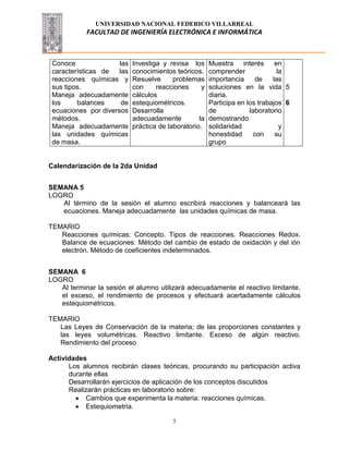 UNIVERSIDAD NACIONAL FEDERICO VILLARREAL
FACULTAD DE INGENIERÍA ELECTRÓNICA E INFORMÁTICA
5
Conoce las
características de las
reacciones químicas y
sus tipos.
Maneja adecuadamente
los balances de
ecuaciones por diversos
métodos.
Maneja adecuadamente
las unidades químicas
de masa.
Investiga y revisa los
conocimientos teóricos.
Resuelve problemas
con reacciones y
cálculos
estequiométricos.
Desarrolla
adecuadamente la
práctica de laboratorio.
Muestra interés en
comprender la
importancia de las
soluciones en la vida
diaria.
Participa en los trabajos
de laboratorio
demostrando
solidaridad y
honestidad con su
grupo
5
6
Calendarización de la 2da Unidad
SEMANA 5
LOGRO
Al término de la sesión el alumno escribirá reacciones y balanceará las
ecuaciones. Maneja adecuadamente las unidades químicas de masa.
TEMARIO
Reacciones químicas: Concepto. Tipos de reacciones. Reacciones Redox.
Balance de ecuaciones: Método del cambio de estado de oxidación y del ión
electrón. Método de coeficientes indeterminados.
SEMANA 6
LOGRO
Al terminar la sesión el alumno utilizará adecuadamente el reactivo limitante,
el exceso, el rendimiento de procesos y efectuará acertadamente cálculos
estequiométricos.
TEMARIO
Las Leyes de Conservación de la materia; de las proporciones constantes y
las leyes volumétricas. Reactivo limitante. Exceso de algún reactivo.
Rendimiento del proceso
Actividades
Los alumnos recibirán clases teóricas, procurando su participación activa
durante ellas
Desarrollarán ejercicios de aplicación de los conceptos discutidos
Realizarán prácticas en laboratorio sobre:
Cambios que experimenta la materia: reacciones químicas.
Estequiometria.
 