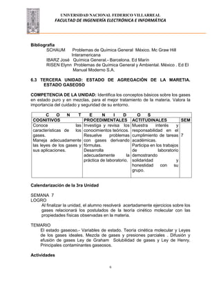 UNIVERSIDAD NACIONAL FEDERICO VILLARREAL
FACULTAD DE INGENIERÍA ELECTRÓNICA E INFORMÁTICA
6
Bibliografía
SCHAUM Problemas de Química General México. Mc Graw Hill
Interamericana
IBARZ José Química General.- Barcelona. Ed Marín
RISEN Elynn Problemas de Química General y Ambiental. México . Ed El
Manual Moderno S.A.
6.3 TERCERA UNIDAD: ESTADO DE AGREGACIÓN DE LA MARETIA.
ESTADO GASEOSO
COMPETENCIA DE LA UNIDAD: Identifica los conceptos básicos sobre los gases
en estado puro y en mezclas, para el mejor tratamiento de la materia. Valora la
importancia del cuidado y seguridad de su entorno.
C O N T E N I D O S
COGNITIVOS PROCEDIMENTALES ACTITUDINALES SEM
Conoce las
características de los
gases.
Maneja adecuadamente
las leyes de los gases y
sus aplicaciones.
Investiga y revisa los
conocimientos teóricos.
Resuelve problemas
con gases derivando
fórmulas.
Desarrolla
adecuadamente la
práctica de laboratorio.
Muestra interés y
responsabilidad en el
cumplimiento de tareas
académicas.
Participa en los trabajos
de laboratorio
demostrando
solidaridad y
honestidad con su
grupo.
7
Calendarización de la 3ra Unidad
SEMANA 7
LOGRO
Al finalizar la unidad, el alumno resolverá acertadamente ejercicios sobre los
gases relacionará los postulados de la teoría cinético molecular con las
propiedades físicas observadas en la materia.
TEMARIO
El estado gaseoso.- Variables de estado. Teoría cinética molecular y Leyes
de los gases ideales. Mezcla de gases y presiones parciales . Difusión y
efusión de gases Ley de Graham Solubilidad de gases y Ley de Henry.
Principales contaminantes gaseosos.
Actividades
 