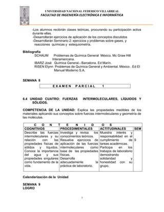 UNIVERSIDAD NACIONAL FEDERICO VILLARREAL
FACULTAD DE INGENIERÍA ELECTRÓNICA E INFORMÁTICA
7
-Los alumnos recibirán clases teóricas, procurando su participación activa
durante ellas.
-Desarrollarán ejercicios de aplicación de los conceptos discutidos
-Desarrollarán Seminario 2: ejercicios y problemas sobre gases, y
reacciones químicas y estequiometría.
Bibliografía
SCHAUM Problemas de Química General México. Mc Graw Hill
Interamericana.
IBARZ José Química General.- Barcelona. Ed Marín.
RISEN Elynn Problemas de Química General y Ambiental. México . Ed El
Manual Moderno S.A.
SEMANA 8
6.4 UNIDAD CUATRO: FUERZAS INTERMOLECULARES, LÍQUIDOS Y
SÓLIDOS.
COMPETENCIA DE LA UNIDAD: Explica las propiedades medibles de los
materiales aplicando sus conceptos sobre fuerzas intermoleculares y geometría de
las moléculas.
C O N T E N I D O S
COGNITIVOS PROCEDIMENTALES ACTITUDINALES SEM
Describe las fuerzas
intermoleculares y su
relación con las
propiedades físicas de
sólidos y líquidos.
Conoce la importancia
del agua y sus
propiedades singulares
como fundamento de la
vida.
Investiga y revisa los
conocimientos teóricos.
Resuelve ejercicios de
aplicación de las fuerzas
intermoleculares como
base de las propiedades
físicas.
Desarrolla
adecuadamente la
práctica de laboratorio.
Muestra interés y
responsabilidad en el
cumplimiento de
tareas académicas.
Participa en los
trabajos de laboratorio
demostrando
solidaridad y
honestidad con su
grupo.
9
Calendarización de la Unidad
SEMANA 9
LOGRO
E X A M E N P A R C I A L 1
 