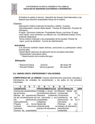 UNIVERSIDAD NACIONAL FEDERICO VILLARREAL
FACULTAD DE INGENIERÍA ELECTRÓNICA E INFORMÁTICA
8
Al finalizar la sesión el alumno describirá las fuerzas intermoleculares y las
aplicará para describir propiedades físicas de la materia.
TEMARIO
Descripción cinético molecular de líquidos y sólidos.- Fuerzas.
Intermoleculares: fuerzas dipolo-dipolo. Fuerzas de Dispersión. Puentes de
Hidrógeno.
El agua.- Estructura molecular. Propiedades físicas y químicas. El agua
como dipolo, como solvente y su relación con los diferentes solutos. Como
molécula integradora.
Teoría cinético molecular y las propiedades de los líquidos: Presión de
vapor, punto de ebullición. Curvas de calentamiento.
Actividades
-Los alumnos recibirán clases teóricas, procurando su participación activa
durante ellas.
-Desarrollarán ejercicios de aplicación de los conceptos discutidos.
- Desarrollarán Laboratorio sobre:
* Determinación de la dureza del agua
Bibliografía
* Raymond Chang Química Mc Graw Hill
* Kenneth Whitten Química general Mc Graw Hill
6,5 UNIDAD CINCO: DISPERSIONES Y SOLUCIONES
COMPETENCIA DE LA UNIDAD: Prepara eficientemente soluciones valoradas e
interrelaciona las unidades de concentración. y los aplica en los procesos
industriales.
C O N T E N I D O S
COGNITIVOS PROCEDIMENTALES ACTITUDINALES SEM
Conoce las características
de los fluidos.
Maneja las expresiones
de las concentraciones de
las disoluciones
adecuadamente.
Prepara en forma
correcta soluciones
valoradas.
Conoce las propiedades
Investiga y revisa los
conocimientos teóricos.
Resuelve problemas
con soluciones y sus
propiedades
coligativas.
Desarrolla
eficientemente la
práctica de laboratorio.
Muestra interés por
comprender la
composición,
importancia de las
disoluciones en la
vida diaria.
Participa en los
trabajos de laboratorio
demostrando
solidaridad y
10
11
 