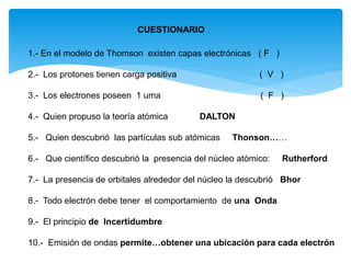 CUESTIONARIO
1.- En el modelo de Thomson existen capas electrónicas ( F )
2.- Los protones tienen carga positiva ( V )
3.- Los electrones poseen 1 uma ( F )
4.- Quien propuso la teoría atómica DALTON
5.- Quien descubrió las partículas sub atómicas Thonson……
6.- Que científico descubrió la presencia del núcleo atómico: Rutherford
7.- La presencia de orbitales alrededor del núcleo la descubrió Bhor
8.- Todo electrón debe tener el comportamiento de una Onda
9.- El principio de Incertidumbre
10.- Emisión de ondas permite…obtener una ubicación para cada electrón
 