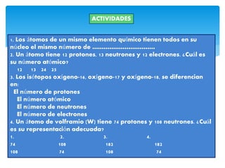 ACTIVIDADES
1. Los átomos de un mismo elemento químico tienen todos en su
núcleo el mismo número de ……………………………
2. Un átomo tiene 12 protones, 13 neutrones y 12 electrones. ¿Cuál es
su número atómico?
12 13 24 25
3. Los isótopos oxígeno-16, oxígeno-17 y oxígeno-18, se diferencian
en:
El número de protones
El número atómico
El número de neutrones
El número de electrones
4. Un átomo de volframio (W) tiene 74 protones y 108 neutrones. ¿Cuál
es su representación adecuada?
1. 2. 3. 4.
74 108 182 182
108 74 108 74
 