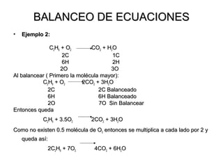BALANCEO DE ECUACIONESBALANCEO DE ECUACIONES
• Ejemplo 2:Ejemplo 2:
CC22HH66 + O+ O22 COCO22 + H+ H22OO
2C 1C2C 1C
6H 2H6H 2H
2O 3O2O 3O
Al balancear ( Primero la molécula mayor):Al balancear ( Primero la molécula mayor):
CC22HH66 + O+ O22 2CO2CO22 + 3H+ 3H22OO
2C 2C Balanceado2C 2C Balanceado
6H 6H Balanceado6H 6H Balanceado
2O 7O Sin Balancear2O 7O Sin Balancear
Entonces quedaEntonces queda
CC22HH66 + 3.5O+ 3.5O22 2CO2CO22 + 3H+ 3H22OO
Como no existen 0.5 molécula de OComo no existen 0.5 molécula de O22 entonces se multiplica a cada lado por 2 yentonces se multiplica a cada lado por 2 y
queda así:queda así:
2C2C22HH66 + 7O+ 7O22 4CO4CO22 + 6H+ 6H22OO
 