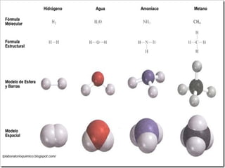 tplaboratorioquimico.blogspot.com/
 