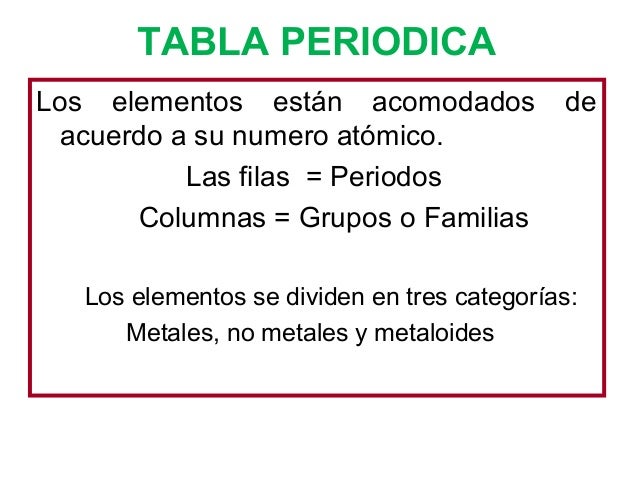 Quimica General