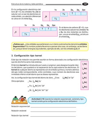 Estructura de la materia y tabla periódica 107
¿Sabías qué... a los orbitales que pertenecen a un mismo subnivel se les denomina orbitales
degenerados? Su nombre pudiera llevarnos a pensar otra cosa, sin embargo, se les llama
así, porque tienen energías equivalentes, ejemplo de ello, son los orbitales p,d y f.
En el átomo de carbono (Z = 6), cua-
tro electrones saturan los orbitales 1s
y 2s, los dos restantes se distribu-
yen, uno en el orbital 2 px
y el otro en
el orbital 2 py
.
En la configuración electrónica del
boro (Z = 5), los orbitales 1s y 2s se
saturan con un par de electrones en
cada orbital, y su electrón diferencial
se ubica en el orbital 2 px.
3. Configuración tipo kernel
1s 2s 2px
2py
2pz
↑↓
↑↓
↑↓
↑↓
↑↓
↑↓
↑↓
↑↓
↑↓
↑↓ ↑
↑
↑
↑
↑
5
B
1s 2s 2px
2py
2pz
↑↓
↑↓
↑↓
↑↓
↑↓
↑↓
↑↓
↑↓
↑↓
↑↓ ↑
↑
↑
↑
↑
6
C
↑
↑
↑
↑
↑
Este tipo de notación nos permite escribir en forma abreviada una configuración electrónica,
que de otra forma sería más extensa.
El término kernel fue introducido por Lewis y Langmuir, para designar la parte inter-
na del átomo, que quedaría si la separamos de la capa externa de electrones. El
kernel de cualquier átomo se representa con el símbolo químico y número atómico
del gas noble correspondiente, entre corchetes, cuyo número de electrones sea
inmediato inferior al del átomo que se desea representar.
Así, la configuración tipo kernel del átomo de cloro, 17
Cl es: [10
Ne] 3s2
3p5
11
Na; [10
Ne] 3s1
26
Fe; [18
Ar ] 4s2
3d6
[2
He]
[10
Ne]
[18
Ar]
[36
Kr]
[54
Xe]
[86
Rn]
Otros ejemplos:
35
Br; [18
Ar ] 4s2
3d10
3p5
Actividad 2.16 Usando la notación exponencial, vectorial y tipo
kernel construya la configuración electrónica del fósforo.
Notación exponencial: ___________________________________________
Notación vectorial: ___________________________________________
Notación tipo kernel: ___________________________________________
 