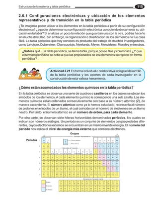 Estructura de la materia y tabla periódica 115
2.6.1 Configuraciones electrónicas y ubicación de los elementos
representativos y de transición en la tabla periódica
¿Te imaginas poder ubicar a los elementos en la tabla periódica a partir de su configuración
electrónica? ¿o poder determinar su configuración electrónica conociendo únicamente su ubi-
cación en la tabla? Si analizas un poco la relación que guardan una con la otra, podrás hacerlo
sin mucha dificultad. Sin embargo, la organización o clasificación de los elementos no fue cosa
fácil. La tabla periódica que hoy conoces es producto del trabajo de muchos investigadores,
como Lavoisier, Dobereiner, Chancourtois, Newlands, Meyer, Mendeleiev, Moseley entre otros.
¿Sabías qué... la tabla periódica, se llama tabla, porque posee filas y columnas? ¿Y que
el término periódico se debe a que las propiedades de los elementos se repiten en forma
periódica?
Actividad 2.21 En forma individual o colaborativa indaga el desarrollo
de la tabla periódica y los aportes de cada investigador en la
construcción de esta valiosa herramienta.
¿Cómo están acomodados los elementos químicos en la tabla periódica?
En la tabla periódica se observa una serie de cuadros o casilleros en los cuales se ubican los
símbolos de los elementos. Acada elemento químico le corresponde una sola casilla. Los ele-
mentos químicos están ordenados consecutivamente con base a su número atómico (Z), de
manera ascendente. El número atómico como ya lo hemos estudiado, representa al número
de protones en el núcleo de un átomo, el cual coincide con el número de electrones en un átomo
neutro. Por tanto, el número atómico es un número de orden, para cada elemento.
Por otra parte, se observan siete hileras horizontales denominadas períodos, los cuales se
indican con números arábigos. Un período es un conjunto de elementos con propiedades dife-
rentes, cuyos electrones externos se encuentran en un mismo nivel de energía. El número del
período nos indica el nivel de energía más externo que contiene electrones.
Grupos
Períodos
 