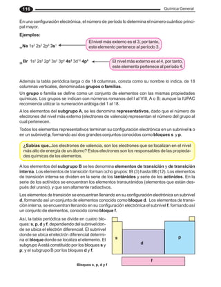 Química General
116
En una configuración electrónica, el número de período lo determina el número cuántico princi-
pal mayor.
Ejemplos:
11
Na 1s2
2s2
2p6
3s1
35
Br 1s2
2s2
2p6
3s2
3p6
4s2
3d10
4p5
El nivel más externo es el 3, por tanto,
este elemento pertenece al período 3.
El nivel más externo es el 4, por tanto,
este elemento pertenece al período 4.
Además la tabla periódica larga o de 18 columnas, consta como su nombre lo indica, de 18
columnas verticales, denominadas grupos o familias.
Un grupo o familia se define como un conjunto de elementos con las mismas propiedades
químicas. Los grupos se indican con números romanos del I al VIII, A o B; aunque la IUPAC
recomienda utilizar la numeración arábiga del 1 al 18.
A los elementos del subgrupo A, se les denomina representativos, dado que el número de
electrones del nivel más externo (electrones de valencia) representan el número del grupo al
cual pertenecen.
Todos los elementos representativos terminan su configuración electrónica en un subnivel s o
en un subnivel p, formando así dos grandes conjuntos conocidos como bloques s y p.
¿Sabías que...los electrones de valencia, son los electrones que se localizan en el nivel
más alto de energía de un átomo? Estos electrones son los responsables de las propieda-
des químicas de los elementos.
A los elementos del subgrupo B se les denomina elementos de transición y de transición
interna. Los elementos de transición forman ocho grupos: IB (3) hasta IIB (12). Los elementos
de transición interna se dividen en la serie de los lantánidos y serie de los actínidos. En la
serie de los actínidos se encuentran los elementos transuránidos (elementos que están des-
pués del uranio), y que son altamente radiactivos.
Así, la tabla periódica se divide en cuatro blo-
ques: s, p, d y f, dependiendo del subnivel don-
de se ubica el electrón diferencial. El subnivel
donde se ubica el electrón diferencial determi-
na el bloque donde se localiza el elemento. El
subgrupoAestá constituido por los bloques s y
p; y el subgrupo B por los bloques d y f.
Los elementos de transición se encuentran llenando en su configuración electrónica un subnivel
d, formando así un conjunto de elementos conocido como bloque d. Los elementos de transi-
ción interna, se encuentran llenando en su configuración electrónica el subnivel f, formando así
un conjunto de elementos, conocido como bloque f.
s
d
p
f
Bloques s, p, d y f
 