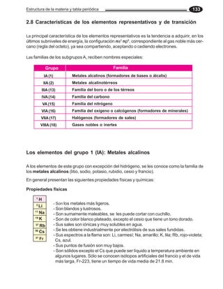 Estructura de la materia y tabla periódica 133
2.8 Características de los elementos representativos y de transición
Las familias de los subgrupos A, reciben nombres especiales:
La principal característica de los elementos representativos es la tendencia a adquirir, en los
últimos subniveles de energía, la configuración ns2
np6
, correspondiente al gas noble más cer-
cano (regla del octeto), ya sea compartiendo, aceptando o cediendo electrones.
Grupo
IA (1)
IIA (2)
IIIA (13)
IVA(14)
VA(15)
VIA (16)
VIIA (17)
VIIIA (18)
Metales alcalinos (formadores de bases o álcalis)
Metales alcalinotérreos
Familia del boro o de los térreos
Familia del carbono
Familia del nitrógeno
Familia del oxígeno o calcógenos (formadores de minerales)
Halógenos (formadores de sales)
Gases nobles o inertes
Familia
Los elementos del grupo 1 (IA): Metales alcalinos
A los elementos de este grupo con excepción del hidrógeno, se les conoce como la familia de
los metales alcalinos (litio, sodio, potasio, rubidio, cesio y francio).
En general presentan las siguientes propiedades físicas y químicas:
Propiedades físicas
- Son los metales más ligeros.
- Son blandos y lustrosos.
- Son sumamente maleables, se les puede cortar con cuchillo.
- Son de color blanco plateado, excepto el cesio que tiene un tono dorado.
- Sus sales son iónicas y muy solubles en agua.
- Se les obtiene industrialmente por electrólisis de sus sales fundidas.
- Sus espectros a la flama son: Li, carmesí; Na, amarillo; K, lila; Rb, rojo-violeta;
Cs, azul.
- Sus puntos de fusión son muy bajos.
- Son sólidos excepto el Cs que puede ser líquido a temperatura ambiente en
algunos lugares. Sólo se conocen isótopos artificiales del francio y el de vida
más larga, Fr-223, tiene un tiempo de vida media de 21.8 min.
1
H
3
Li
11
Na
19
K
37
Rb
56
Cs
87
Fr
 