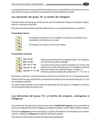 Estructura de la materia y tabla periódica 137
La propiedad química más importante del carbono es su capacidad de concatenarse entre sí,
para formar una gran cantidad de compuestos de cadena abierta y cerrada.
Los elementos del grupo 15: La familia del nitrógeno
A los elementos de este grupo se les conoce como la familia del nitrógeno (nitrógeno, fósforo,
arsénico, antimonio y bismuto)
Este grupo también presenta grandes diferencias en sus propiedades físicas y químicas.
- El nitrógeno y el fósforo son no metales, el arsénico y el antimonio son
metaloides y el bismuto es un metal.
- El nitrógeno es un gas y el resto són sólidos.
Propiedades físicas
7
N
15
P
33
As
51
Sb
83
Bi
Propiedades químicas
7
N
15
P
33
As
51
Sb
83
Bi
(He) 2s2
2p3
(Ne) 3s2
3p3
(Ar) 4s2
3d10
4p3
(Kr) 5s2
4d10
5p3
(Xe) 6s2
4f14
5d10
6p3
Cada uno de ellos tiene en su estado basal, una configura-
ción electrónica externa: ns2
np3
.
La química de los dos primeros miembros es mucho más
extensa que la del resto del grupo. El nitrógeno presenta
todos los estados de oxidación desde +5 hasta -3.
El fósforo presenta estados de oxidación de +1, +3, +5 y -3.
El arsénico, antimonio y bismuto presentan estados de oxidación de +3 y +5 respectivamente.
Podemos afirmar que casi todos los compuestos formados por los elementos del grupo 15, son
de naturaleza covalente.
Por último cabría señalar que de todos los elementos de este grupo, el nitrógeno y el fósforo
forman parte de todos los seres vivos.
Los elementos del grupo 16: La familia del oxígeno, calcógenos o
anfígenos
A los miembros de este grupo se les conoce como la familia del oxígeno, aunque también se
les conoce antiguamente como calcógenos o anfígenos (oxígeno, azufre, selenio, telurio y polonio).
El término calcógeno proviene del griego y significa formadores de minerales (como óxidos,
sulfuros, sulfatos) y anfígenos formadores de ácidos y bases.
Este grupo de elementos presenta las siguientes propiedades:
 
