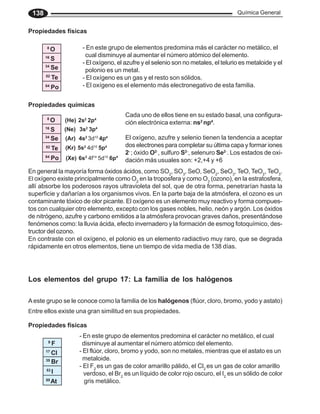 Química General
138
En contraste con el oxígeno, el polonio es un elemento radiactivo muy raro, que se degrada
rápidamente en otros elementos, tiene un tiempo de vida media de 138 días.
Propiedades físicas
8
O
16
S
34
Se
52
Te
84
Po
- En este grupo de elementos predomina más el carácter no metálico, el
cual disminuye al aumentar el número atómico del elemento.
- El oxígeno, el azufre y el selenio son no metales, el telurio es metaloide y el
polonio es un metal.
- El oxígeno es un gas y el resto son sólidos.
- El oxígeno es el elemento más electronegativo de esta familia.
Propiedades químicas
8
O
16
S
34
Se
52
Te
84
Po
(He) 2s2
2p4
(Ne) 3s2
3p4
(Ar) 4s2
3d10
4p4
(Kr) 5s2
4d10
5p4
(Xe) 6s2
4f14
5d10
6p4
Cada uno de ellos tiene en su estado basal, una configura-
ción electrónica externa: ns2
np4
.
El oxígeno, azufre y selenio tienen la tendencia a aceptar
dos electrones para completar su última capa y formar iones
2-
; óxido O2-
, sulfuro S2-
, selenuro Se2-
. Los estados de oxi-
dación más usuales son: +2,+4 y +6
El oxígeno existe principalmente como O2
en la troposfera y como O3
(ozono), en la estratosfera,
allí absorbe los poderosos rayos ultravioleta del sol, que de otra forma, penetrarían hasta la
superficie y dañarían a los organismos vivos. En la parte baja de la atmósfera, el ozono es un
contaminante tóxico de olor picante. El oxígeno es un elemento muy reactivo y forma compues-
tos con cualquier otro elemento, excepto con los gases nobles, helio, neón y argón. Los óxidos
de nitrógeno, azufre y carbono emitidos a la atmósfera provocan graves daños, presentándose
fenómenos como: la lluvia ácida, efecto invernadero y la formación de esmog fotoquímico, des-
tructor del ozono.
En general la mayoría forma óxidos ácidos, como SO2
, SO3
, SeO, SeO2
, SeO3
, TeO, TeO2
, TeO3
.
Los elementos del grupo 17: La familia de los halógenos
Aeste grupo se le conoce como la familia de los halógenos (flúor, cloro, bromo, yodo y astato)
Entre ellos existe una gran similitud en sus propiedades.
Propiedades físicas
9
F
17
Cl
35
Br
53
I
85
At
- En este grupo de elementos predomina el carácter no metálico, el cual
disminuye al aumentar el número atómico del elemento.
- El flúor, cloro, bromo y yodo, son no metales, mientras que el astato es un
metaloide.
- El F2
es un gas de color amarillo pálido, el Cl2
es un gas de color amarillo
verdoso, el Br2
es un líquido de color rojo oscuro, el I2
es un sólido de color
gris metálico.
 