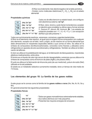 Estructura de la materia y tabla periódica 139
Cada uno de ellos tiene en su estado basal, una configura-
ción electrónica externa: ns2
np5
.
Propiedades químicas
9
F
17
Cl
35
Br
53
I
85
At
(He) 2s2
2p5
(Ne) 3s2
3p5
(Ar) 4s2
3d10
4p5
(Kr) 5s2
4d10
5p5
(Xe) 6s2
4f14
5d10
6p5
- El flúor es el elemento más electronegativo de la tabla periódica.
- Existen como moléculas diatómicas( F2
, Cl2
, I2
, Br2
) en el estado
elemental
Todos son químicamente reactivos, venenosos, corrosivos y agentes bactericidas.
El flúor es el elemento más reactivo, al igual que el oxígeno forma compuestos con cualquier
otro elemento, excepto con el helio, neón y argón, es tan reactivo en su forma elemental que
debe almacenarse en recipientes especiales debido a que corroe al vidrio. Se utiliza en la
síntesis de compuestos clorofluorocarbonados, conocidos como freones y utilizados como
refrigerantes en aparatos de aire acondicionado y refrigeradores. También se utiliza en la fabri-
cación de teflones.
El cloro se utiliza en la potabilización del agua, en la fabricación de blanqueadores, insecticidas
plásticos medicamentos, entre otros.
El bromo es un líquido de color rojo oscuro de olor desagradable y venenoso que se utiliza en la
síntesis de compuestos como el bromuro de plata (AgBr) y de potasio (KBr).
El yodo se utiliza en la fabricación de tintura de yodo (de uso medicinal), yoduro de sodio (NaI)
utilizado en la sal yodatada.
El astato es un metaloide radiactivo sumamente inestable, tiene un tiempo de vida media de
7.5 horas.
Los elementos del grupo 18: La familia de los gases nobles
A este grupo se le conoce como la familia de los gases nobles o raros (He, Ne, Ar, Kr, Xe y
Rn).
- Todos son gases monoatómicos extremadamente estables.
- Sus radios atómicos son más pequeños.
- Presentan las mayores energías de ionización
Propiedades físicas
En general presentan las siguientes propiedades:
10
Ne
18
Ar
36
Kr
54
Xe
86
Rn
(He) 2s2
2p6
(Ne) 3s2
3p6
(Ar) 4s2
3d10
4p6
(Kr) 5s2
4d10
5p6
(Xe) 6s2
4f14
5d10
6p6
2
He 1s2
El flúor, cloro, bromo y yodo tienen la tendencia a aceptar
un electrón para completar su última capa y formar aniones
1-
; fluoruro, F-,
cloruro, Cl-
, bromuro, Br -
. Los estados de
oxidación posibles son: +1, +3, +5, +7 y -1, con excepción
del flúor que sólo presenta -1.
 
