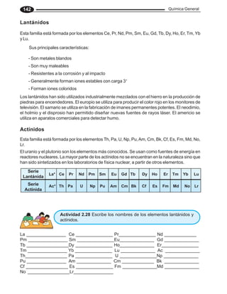 Química General
142
Lantánidos
Sus principales características:
- Son metales blandos
- Son muy maleables
- Resistentes a la corrosión y al impacto
- Generalmente forman iones estables con carga 3+
- Forman iones coloridos
Los lantánidos han sido utilizados industrialmente mezclados con el hierro en la producción de
piedras para encendedores. El europio se utiliza para producir el color rojo en los monitores de
televisión. El samario se utiliza en la fabricación de imanes permanentes potentes. El neodimio,
el holmio y el disprosio han permitido diseñar nuevas fuentes de rayos láser. El americio se
utiliza en aparatos comerciales para detectar humo.
Actínidos
Esta familia está formada por los elementos Th, Pa, U, Np, Pu,Am, Cm, Bk, Cf, Es, Fm, Md, No,
Lr.
El uranio y el plutonio son los elementos más conocidos. Se usan como fuentes de energía en
reactores nucleares. La mayor parte de los actínidos no se encuentran en la naturaleza sino que
han sido sintetizados en los laboratorios de física nuclear, a partir de otros elementos.
Ac* Th Pa U Np Pu Am Cm Bk Cf Es Fm Md No Lr
Serie
Lantánida
Serie
Actínida
La* Ce Pr Nd Pm Sm Eu Gd Tb Dy Ho Er Tm Yb Lu
Esta familia está formada por los elementos Ce, Pr, Nd, Pm, Sm, Eu, Gd, Tb, Dy, Ho, Er, Tm, Yb
y Lu.
Actividad 2.28 Escribe los nombres de los elementos lantánidos y
actínidos.
La ________________ Ce _______________ Pr_______________ Nd _____________
Pm ________________ Sm _______________Eu______________ Gd ______________
Tb _________________Dy _______________ Ho______________ Er_______________
Tm ________________ Yb _______________ Lu ______________ Ac ______________
Th_________________ Pa _______________ U _______________Np ______________
Pu ________________ Am ______________ Cm _____________ Bk ______________
Cf _________________ Es _______________ Fm ______________Md ______________
No _________________Lr________________
 