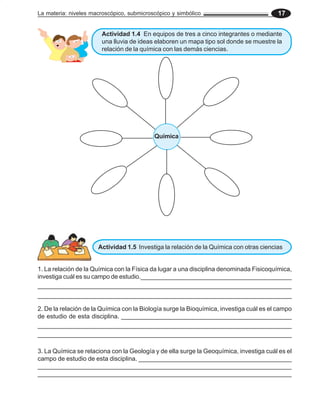 La materia: niveles macroscópico, submicroscópico y simbólico 17
Actividad 1.4 En equipos de tres a cinco integrantes o mediante
una lluvia de ideas elaboren un mapa tipo sol donde se muestre la
relación de la química con las demás ciencias.
Química
1. La relación de la Química con la Física da lugar a una disciplina denominada Fisicoquímica,
investiga cuál es su campo de estudio.____________________________________________
_________________________________________________________________________________
__________________________________________________________________________________
3. La Química se relaciona con la Geología y de ella surge la Geoquímica, investiga cuál es el
campo de estudio de esta disciplina. ____________________________________________
___________________________________________________________________________
____________________________________________________________________________
2. De la relación de la Química con la Biología surge la Bioquímica, investiga cuál es el campo
de estudio de esta disciplina. _________________________________________________
___________________________________________________________________________________
____________________________________________________________________________________
Actividad 1.5 Investiga la relación de la Química con otras ciencias
 