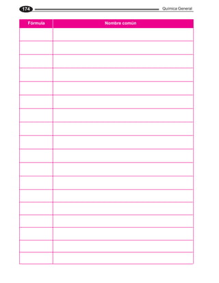 Química General
174
Fórmula Nombre común
 