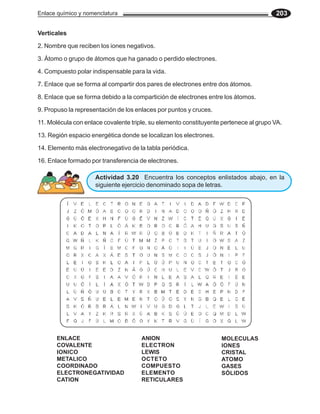 Enlace químico y nomenclatura 203
Verticales
2. Nombre que reciben los iones negativos.
3. Átomo o grupo de átomos que ha ganado o perdido electrones.
4. Compuesto polar indispensable para la vida.
7. Enlace que se forma al compartir dos pares de electrones entre dos átomos.
8. Enlace que se forma debido a la compartición de electrones entre los átomos.
9. Propuso la representación de los enlaces por puntos y cruces.
11. Molécula con enlace covalente triple, su elemento constituyente pertenece al grupo VA.
13. Región espacio energética donde se localizan los electrones.
14. Elemento más electronegativo de la tabla periódica.
16. Enlace formado por transferencia de electrones.
ENLACE
COVALENTE
IONICO
METALICO
COORDINADO
ELECTRONEGATIVIDAD
CATION
ANION
ELECTRON
LEWIS
OCTETO
COMPUESTO
ELEMENTO
RETICULARES
MOLECULAS
IONES
CRISTAL
ATOMO
GASES
SÓLIDOS
Actividad 3.20 Encuentra los conceptos enlistados abajo, en la
siguiente ejercicio denominado sopa de letras.
 