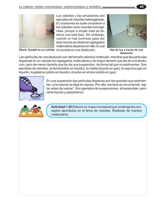 La materia: niveles macroscópico, submicroscópico y simbólico 45
En una suspensión las partículas dispersas son tan grandes que sedimen-
tan, si la mezcla se deja en reposo. Por ello, siempre se recomienda “agi-
tar antes de usarse”. Son ejemplos de suspensiones, el kaopectate, peni-
cilina líquida y peptobismol.
Actividad 1.20 Elabora un mapa conceptual que contenga los con-
ceptos abordados en el tema de mezclas. Realízalo de manera
colaborativa.
Los coloides y las emulsiones son
ejemplos de mezclas heterogéneas.
En ocasiones se suele considerar a
los coloides como mezclas homogé-
neas, porque a simple vista se ob-
serva una sola fase. Sin embargo,
cuando un haz luminoso pasa por
esta mezcla se observan agregados
moleculares dispersos en ella, lo cual
no sucede en una disolución.
Efecto Tyndall en un coloide Haz de luz a través de una
disolución
Las partículas de una disolución son del tamaño atómico-molecular, mientras que las partículas
dispersas en un coloide son agregados moleculares y de mayor tamaño que las de una disolu-
ción, pero de menor tamaño que las de una suspensión, de forma tal que no sedimentan. Son
ejemplos de coloides, la leche(sólido en líquido), la niebla (líquido en gas), la espuma (gas en
líquido), la gelatina (sólido en líquido), el polvo en el aire (sólido en gas).
 