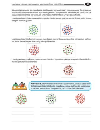 La materia: niveles macroscópico, submicroscópico y simbólico 47
Macroscópicamente las mezclas se clasifican en homogéneas y heterogéneas. Sin embargo,
submicroscópicamente ambas son heterogéneas, porque están formadas por partículas de
sustancias diferentes, por tanto, en una mezcla habrá más de un tipo de partícula.
Los siguientes modelos representan mezclas de elementos, porque sus partículas están forma-
das por átomos iguales:
Los siguientes modelos representan mezclas de elementos y compuestos, porque sus partícu-
las están formadas por átomos iguales y diferentes:
Los siguientes modelos representan mezclas de compuestos, porque sus partículas están for-
madas por átomos diferentes:
Actividad 1.23 De manera individual o colaborativa, analiza cada uno
de los siguientes modelos de mezclas y explica qué tipo de sustancias
lo forman: elementos o compuestos y el por qué de tu decisión.
 