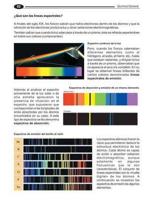 Química General
92
¿Qué son las líneas espectrales?
A finales del siglo XIX, los físicos sabían que había electrones dentro de los átomos y que la
vibración de los electrones producía luz y otras radiaciones electromagnéticas.
También sabían que cuando la luz solar pasa a través de un prisma, ésta se refracta separándose
en todos sus colores (componentes).
Pero, cuando los físicos calentaban
diferentes elementos como el
hidrógeno, el sodio, el hierro, etc., hasta
que estaban radiantes, y dirigían la luz
a través de un prisma, observaban que
no aparecía el arco iris completo. En su
lugar se obtenían líneas brillantes de
ciertos colores denominadas líneas
espectrales de emisión.
Además al analizar el espectro
proveniente de la luz solar o de
otra estrella apreciaron la
presencia de «huecos» en el
espectro, que supusieron que
correspondían a las longitudes de
onda absorbidas por los átomos
encontrados en su paso. A este
tipo de espectros se les denomina
espectros de absorción.
Los espectros atómicos fueron la
clave que permitieron deducir la
estructura electrónica de los
átomos. Cada átomo es capaz
de emitir o absorber radiación
electromagnética, aunque
solamente en algunas
frecuencias que le son
características. El conjunto de
líneas espectrales son la «huella
digital» de los átomos. A
continuación se muestran los
espectros de emisión de algunos
elementos.
Espectro continuo de la luz
Espectros de absorción y emisión de un mismo elemento
Espectros de emisión del berilio al neón
Absorción:
Emisión:
 
