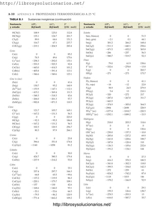 Quimica General de McMurry.pdf