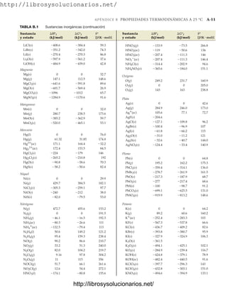 Quimica General de McMurry.pdf