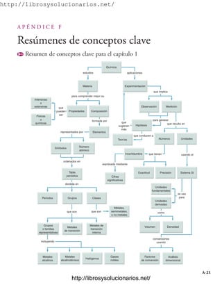 Quimica General de McMurry.pdf
