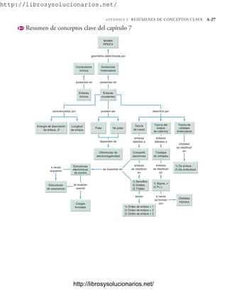 Quimica General de McMurry.pdf