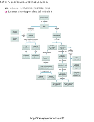 Quimica General de McMurry.pdf
