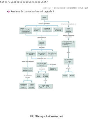 Quimica General de McMurry.pdf