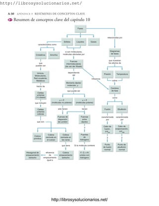 Quimica General de McMurry.pdf