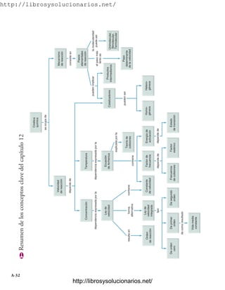 Quimica General de McMurry.pdf