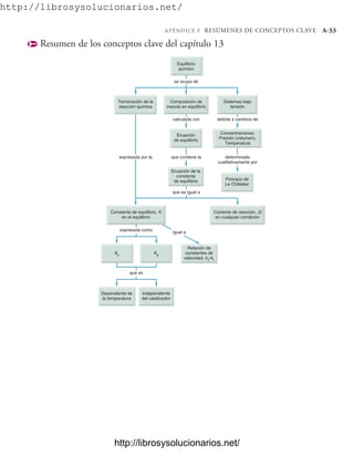 Quimica General de McMurry.pdf
