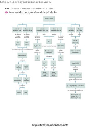 Quimica General de McMurry.pdf