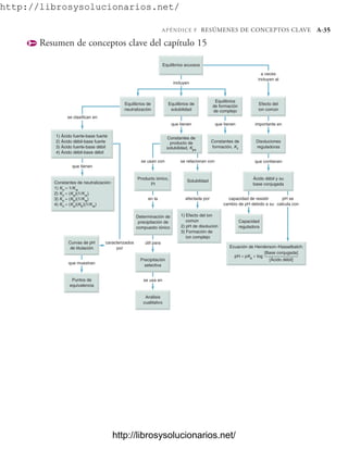 Quimica General de McMurry.pdf