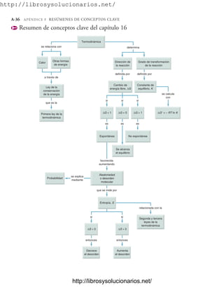 Quimica General de McMurry.pdf