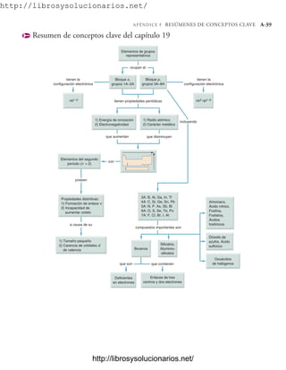 Quimica General de McMurry.pdf