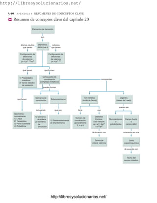 Quimica General de McMurry.pdf