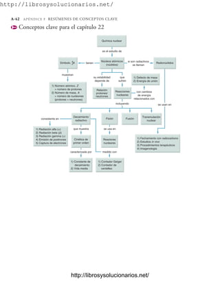 Quimica General de McMurry.pdf