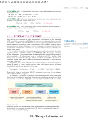 http://librosysolucionarios.net/
4.11 T I T U L A C I O N E S R E D O X 133
쑺 PROBLEMA 4.19 Escriba las medias reacciones no balanceadas para las siguientes ecua-
ciones iónicas netas:
a)
b)
쑺 PROBLEMA 4.20 Balancee la siguiente ecuación iónica neta con el método de la media
reacción. La reacción tiene lugar en medio ácido.
쑺 PROBLEMA 4.21 Con el método de la media reacción, balancee la siguiente ecuación. La
reacción se lleva a cabo en una disolución básica.
4.11 TITULACIONES REDOX
En la sección 3.10 vimos que se podía determinar la concentración de una disolución
ácida o una básica mediante una titulación. Se coloca en un matraz un volumen conocido
de un ácido o una base, cuya concentración se desconoce, y se agrega lentamente con una
bureta una disolución básica (o ácida), cuya concentración es conocida, hasta que la reac-
ción química entre las dos disoluciones se complete (según lo señale un indicador). Para
determinar la concentración desconocida del ácido o de la base se mide el volumen que se
agregó con la bureta.
Un procedimiento similar se lleva a cabo para determinar la concentración de muchos
agentes oxidantes o reductores utilizando una titulación redox. Todo lo que se necesita
es que la sustancia, cuya concentración se desea determinar, intervenga en una reac-
ción de oxidación o de reducción que tenga un rendimiento del 100% y que haya algún
medio, como un cambio de color, que indique cuando la reacción haya terminado. El
cambio de color se puede deber a una de las sustancias que reaccionan o a cierto indicador
redox que se agregue.
Imaginemos que se quiere determinar la concentración de una disolución de perman-
ganato de potasio. El KMnO4 acuoso reacciona con el ácido oxálico, H2C2O4, en disolu-
ción ácida, de acuerdo con la ecuación iónica neta
Esta reacción tiene un rendimiento del 100% y cuando se completa, el color púrpura
intenso del ion MnO4

desaparece.
En la figura 4.7 se describe la estrategia usada para ésta y otras titulaciones redox.
Igual que con las titulaciones ácido-base, la idea general es medir una cantidad conocida de
una sustancia —en este caso, el H2C2O4— y usar las relaciones molares de la ecuación ba-
5 H2C2O4(ac) + 2 MnO4

(ac) + 6 H
(ac) ¡ 10 CO2(g) + 2 Mn2
(ac) + 8 H2O(l)
Fe(OH)2(s) + O2(g) ¡ Fe(OH)3(s) No balanceada
NO3

(ac) + Cu(s) ¡ NO(g) + Cu2
(ac) No balanceada
NO3

(ac) + SO2(ac) : SO4
2
(ac) + NO2(g)
MnO4

(ac) + IO3

(ac) : MnO2(s) + IO4

(ac)
Recuerde...
La reacción utilizada para una titulación
debe llegar a su fin y tener un rendimiento
del 100%.
(Sección 3.10)
Masa de
H2C2O4
DATO CONOCIDO RESULTADO
Se divide entre
el volumen de la
disolución de KMnO4.
Se usa la masa molar como
factor de conversión.
Se emplean los coeficientes
de la ecuación balanceada para
obtener las relaciones molares.
Moles de
H2C2O4
Molaridad del
KMnO4
Para la ecuación balanceada:
5 H2C2O4  2 MnO4
  6 H 10 CO2  2 Mn2  8 H2O
Moles de
KMnO4
FIGURA 4.7
Diagrama de flujo para una titulación redox, que resume los cálculos necesarios para
determinar la concentración de una disolución de KMnO4 por medio de la titulación
de una masa conocida de H2C2O4.
www.FreeLibros.org
.
http://librosysolucionarios.net/
http://librosysolucionarios.net/
 