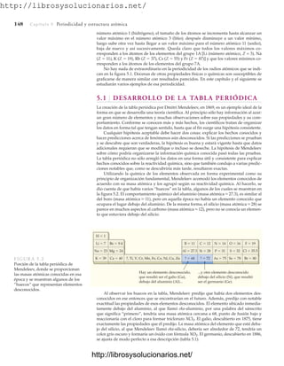 http://librosysolucionarios.net/
148 Capítulo 5 Periodicidad y estructura atómica
número atómico 1 (hidrógeno), el tamaño de los átomos se incrementa hasta alcanzar un
valor máximo en el número atómico 3 (litio); después disminuye a un valor mínimo,
luego sube otra vez hasta llegar a un valor máximo para el número atómico 11 (sodio),
baja de nuevo y así sucesivamente. Queda claro que todos los valores máximos co-
rresponden a los átomos de los elementos del grupo 1A [Li (número atómico, Z = 3), Na
(Z  11), K (Z  19), Rb (Z  37), Cs (Z  55) y Fr (Z  87)] y que los valores mínimos co-
rresponden a los átomos de los elementos del grupo 7A.
No hay nada de extraordinario en la periodicidad de los radios atómicos que se indi-
can en la figura 5.1. Docenas de otras propiedades físicas o químicas son susceptibles de
graficarse de manera similar con resultados parecidos. En este capítulo y el siguiente se
estudiarán varios ejemplos de esa periodicidad.
5.1 DESARROLLO DE LA TABLA PERIÓDICA
La creación de la tabla periódica por Dmitri Mendeleev, en 1869, es un ejemplo ideal de la
forma en que se desarrolla una teoría científica. Al principio sólo hay información al azar:
un gran número de elementos y muchas observaciones sobre sus propiedades y su com-
portamiento. Conforme se conocen más y más hechos, los científicos tratan de organizar
los datos en forma tal que tengan sentido, hasta que al fin surge una hipótesis consistente.
Cualquier hipótesis aceptable debe hacer dos cosas: explicar los hechos conocidos y
hacer predicciones acerca de fenómenos aún desconocidos. Si las predicciones se prueban
y se descubre que son verdaderas, la hipótesis es buena y estará vigente hasta que datos
adicionales requieran que se modifique o incluso se deseche. La hipótesis de Mendeleev
sobre cómo podría organizarse la información química conocida pasó todas las pruebas.
La tabla periódica no sólo arregló los datos en una forma útil y consistente para explicar
hechos conocidos sobre la reactividad química, sino que también condujo a varias predic-
ciones notables que, como se descubriría más tarde, resultaron exactas.
Utilizando la química de los elementos observada en forma experimental como su
principio de organización fundamental, Mendeleev acomodó los elementos conocidos de
acuerdo con su masa atómica y los agrupó según su reactividad química. Al hacerlo, se
dio cuenta de que había varios “huecos” en la tabla, algunos de los cuales se muestran en
la figura 5.2. El comportamiento químico del aluminio (masa atómica L 27.3), es similar al
del boro (masa atómica L 11), pero en aquella época no había un elemento conocido que
ocupara el lugar debajo del aluminio. De la misma forma, el silicio (masa atómica L 28) se
parece en muchos aspectos al carbono (masa atómica L 12), pero no se conocía un elemen-
to que estuviera debajo del silicio.
Hay un elemento desconocido,
que resultó ser el galio (Ga),
debajo del aluminio (Al)...
...y otro elemento desconocido
debajo del silicio (Si), que resultó
ser el germanio (Ge).
H  1
Li  7
Na  23
K  39
Be  9.4
Mg  24
Ca  40
B  11
Al  27.3
?  68
C  12
Si  28
?  72
N  14
P  31
As  75
O  16
S  32
Se  78
F  19
Cl  35.5
Br  80
?, Ti, V, Cr, Mn, Fe, Co, Ni, Cu, Zn
FIGURA 5.2
Porción de la tabla periódica de
Mendeleev, donde se proporcionan
las masas atómicas conocidas en esa
época y se muestran algunos de los
“huecos” que representan elementos
desconocidos.
Al observar los huecos en la tabla, Mendeleev predijo que había dos elementos des-
conocidos en ese entonces que se encontrarían en el futuro. Además, predijo con notable
exactitud las propiedades de esos elementos desconocidos. El elemento ubicado inmedia-
tamente debajo del aluminio, al que llamó eka-aluminio, por una palabra del sánscrito
que significa “primero”, tendría una masa atómica cercana a 68, punto de fusión bajo y
reaccionaría con el cloro para formar tricloruro XCl3. El galio, descubierto en 1875, tiene
exactamente las propiedades que él predijo. La masa atómica del elemento que está deba-
jo del silicio, al que Mendeleev llamó eka-silicio, debería ser alrededor de 72, tendría un
color gris oscuro y formaría un óxido con fórmula XO2. El germanio, descubierto en 1886,
se ajusta de modo perfecto a esa descripción (tabla 5.1).
www.FreeLibros.org
.
http://librosysolucionarios.net/
http://librosysolucionarios.net/
 