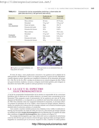 http://librosysolucionarios.net/
5.2 L A L U Z Y E L E S P E C T R O E L E C T R O M A G N É T I C O 149
El éxito de éstas y otras predicciones convenció a los químicos de la utilidad de la
tabla periódica de Mendeleev y llevó a su amplia aceptación. A pesar de todo, Mendeleev
cometió algunos errores. Ignoraba por completo la existencia de los elementos del grupo
8A —He, Ne, Ar, Kr, Xe y Rn— porque en esa época no se conocía ninguno de ellos. Todos
son gases incoloros, inodoros, con poca o ninguna reactividad química, pero ninguno se
descubrió sino hasta 1894, cuando se aisló por primera vez al argón.
5.2 LA LUZ Y EL ESPECTRO
ELECTROMAGNÉTICO
¿Cuál de las propiedades fundamentales de los átomos es responsable de las variaciones
periódicas que se observan en los radios atómicos y en tantas otras características de los
elementos? Esta pregunta ocupó el pensamiento de los químicos por más de 50 años,
después de Mendeleev, y su respuesta no se estableció sino hasta bien entrada la década
de 1920. Para entender cómo fue surgiendo lentamente la respuesta, es necesario obser-
var primero la naturaleza de la luz visible y otras formas de energía radiante. Histórica-
mente, los estudios de la interacción de la energía radiante con la materia brindaron gran
claridad sobre la estructura atómica y la molecular.
Aun cuando a nuestros sentidos parecen muy distintas, la luz visible, la radiación in-
frarroja, las microondas, las ondas de radio, los rayos X y otras formas de energía radiante
en realidad son todas energía electromagnética pero de diferente tipo. El conjunto de todas
ellas constituye el espectro electromagnético, que se ilustra en la figura 5.3.
ELa energía electromagnética que viaja a través del vacío se comporta de cierta forma
como las olas del mar, que se mueven a través del agua. Igual que éstas, la energía electro-
magnética se caracteriza por su frecuencia, longitud de onda y amplitud. Si usted pudiera
TABLA 5.1 Comparación de las propiedades predichas y observadas del
galio (eka-aluminio) y del germanio (eka-silicio)
Predicción de Propiedad
Elemento Propiedad Mendeleev observada
Masa atómica 68 uma 69.72 uma
Densidad
Galio
Punto de fusión Bajo 29.8 °C
(eka-aluminio)
Fórmula del óxido
Fórmula del cloruro
Masa atómica 72 uma 72.61 uma
Densidad
Germanio
Color Gris oscuro Gris claro
(eka-silicio)
Fórmula del óxido
Fórmula del cloruro GeCl4
XCl4
GeO2
XO2
5.35 g/cm3
5.5 g/cm3
GaCl3
XCl3
Ga2O3
X2O3
5.91 g/cm3
5.9 g/cm3
䉱 El galio es un metal brillante, con
bajo punto de fusión.
䉱 El germanio es un semimetal duro, de
color gris.
www.FreeLibros.org
http://librosysolucionarios.net/
http://librosysolucionarios.net/
 