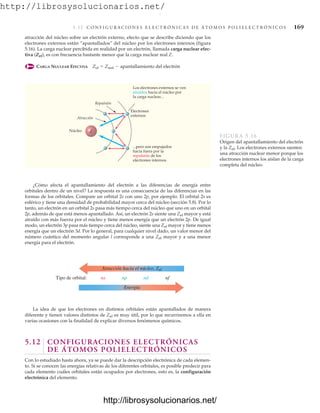 http://librosysolucionarios.net/
5.12 C O N F I G U R A C I O N E S E L E C T R Ó N I C A S D E Á T O M O S P O L I E L E C T R Ó N I C O S 169
atracción del núcleo sobre un electrón externo, efecto que se describe diciendo que los
electrones externos están “apantallados” del núcleo por los electrones internos (figura
5.16). La carga nuclear percibida en realidad por un electrón, llamada carga nuclear efec-
tiva (Zef), es con frecuencia bastante menor que la carga nuclear real Z.
CARGA NUCLEAR EFECTIVA Zef  Zreal  apantallamiento del electrón
Z
Electrones
externos
Los electrones externos se ven
atraídos hacia el núcleo por
la carga nuclear...
...pero son empujados
hacia fuera por la
repulsión de los
electrones internos.
Repulsión
Atracción
Núcleo
FIGURA 5.16
Origen del apantallamiento del electrón
y la Zef. Los electrones externos sienten
una atracción nuclear menor porque los
electrones internos los aíslan de la carga
completa del núcleo.
Atracción hacia el núcleo, Zef
Tipo de orbital: ns np nd nf
Energía
¿Cómo afecta el apantallamiento del electrón a las diferencias de energía entre
orbitales dentro de un nivel? La respuesta es una consecuencia de las diferencias en las
formas de los orbitales. Compare un orbital 2s con uno 2p, por ejemplo. El orbital 2s es
esférico y tiene una densidad de probabilidad mayor cerca del núcleo (sección 5.8). Por lo
tanto, un electrón en un orbital 2s pasa más tiempo cerca del núcleo que uno en un orbital
2p, además de que está menos apantallado. Así, un electrón 2s siente una Zef mayor y está
atraído con más fuerza por el núcleo y tiene menos energía que un electrón 2p. De igual
modo, un electrón 3p pasa más tiempo cerca del núcleo, siente una Zef mayor y tiene menos
energía que un electrón 3d. Por lo general, para cualquier nivel dado, un valor menor del
número cuántico del momento angular l corresponde a una Zef mayor y a una menor
energía para el electrón.
La idea de que los electrones en distintos orbitales están apantallados de manera
diferente y tienen valores distintos de Zef es muy útil, por lo que recurriremos a ella en
varias ocasiones con la finalidad de explicar diversos fenómenos químicos.
5.12 CONFIGURACIONES ELECTRÓNICAS
DE ÁTOMOS POLIELECTRÓNICOS
Con lo estudiado hasta ahora, ya se puede dar la descripción electrónica de cada elemen-
to. Si se conocen las energías relativas de los diferentes orbitales, es posible predecir para
cada elemento cuáles orbitales están ocupados por electrones, esto es, la configuración
electrónica del elemento.
www.FreeLibros.org
.
http://librosysolucionarios.net/
http://librosysolucionarios.net/
 